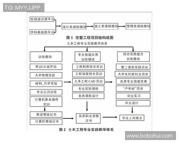 重庆足球队边路渗透战术解析与实战应用探讨