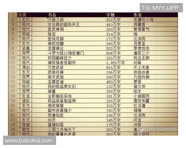 同桌足球明星小说全本在线阅读畅享青春热血与友情的精彩故事
